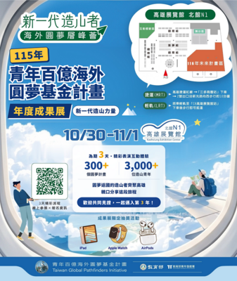 115年青年百億海外圓夢基金計畫成果展圖片